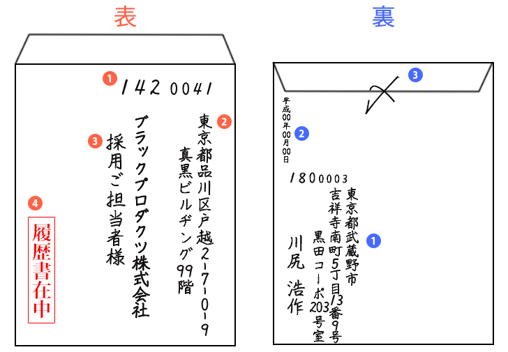 履歴書の封筒の書き方